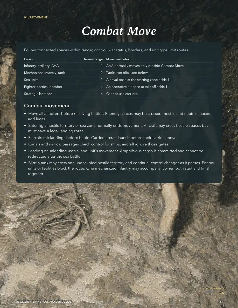 Commander’s Guide: Combat Move