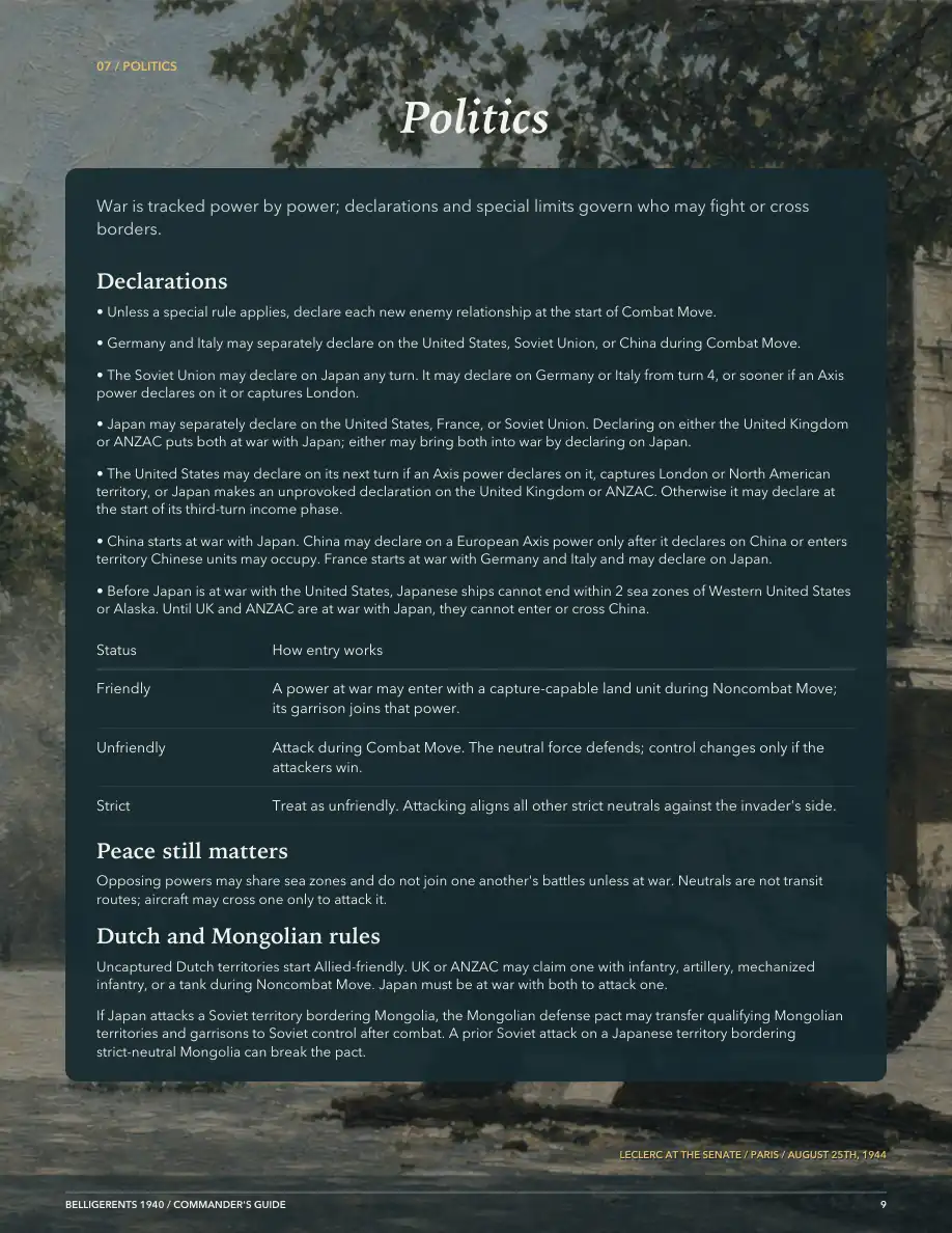 Commander’s Guide: Politics
