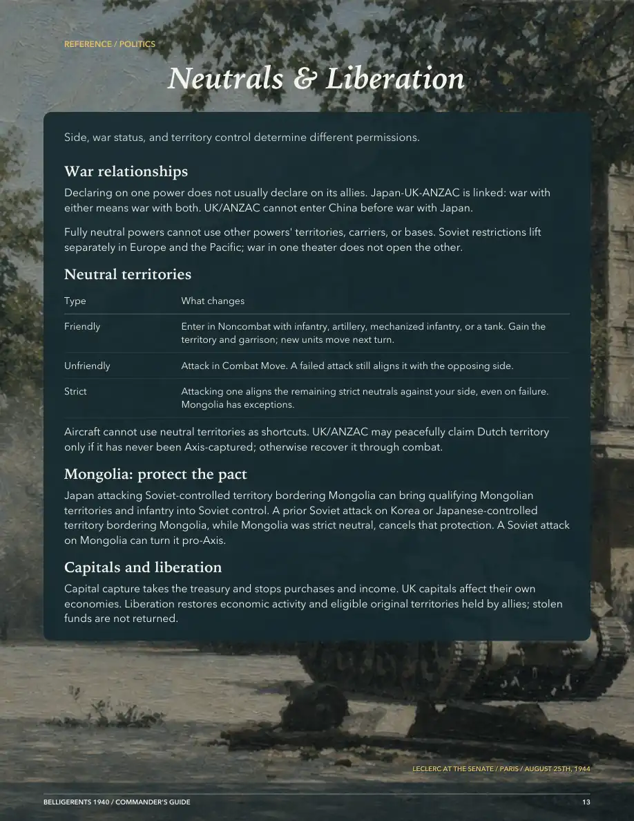 Commander’s Guide: Neutrals and Liberation